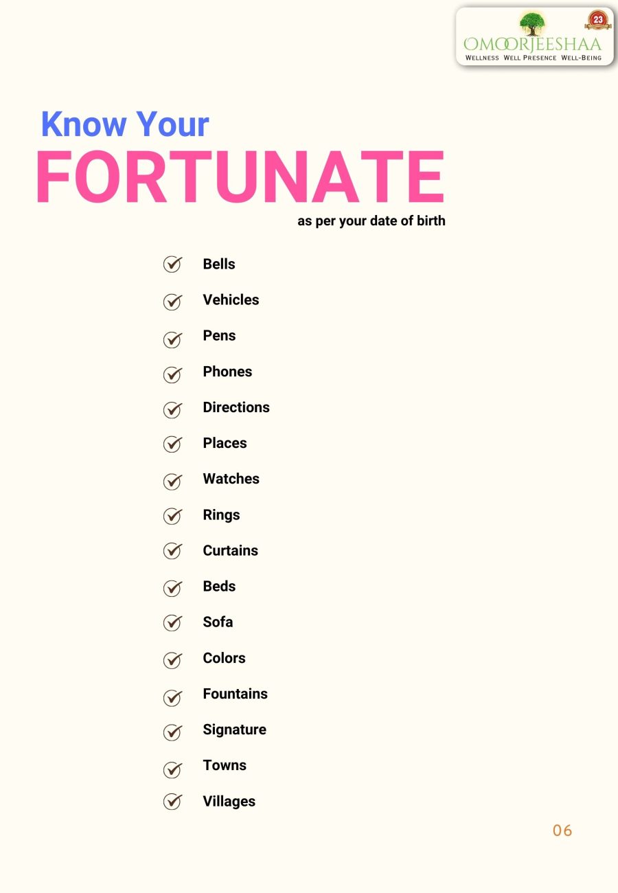 Know your fortunate - SPC