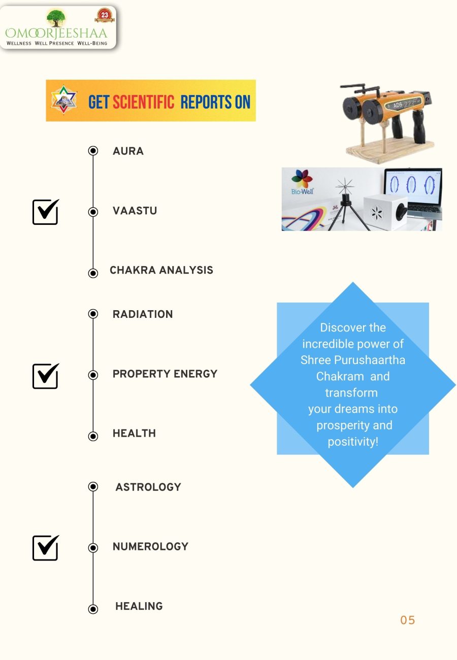 Scientific method - SPC
